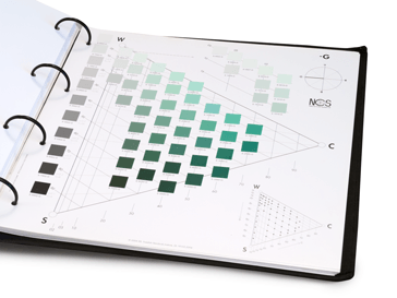 NCS Atlas 1950 Original