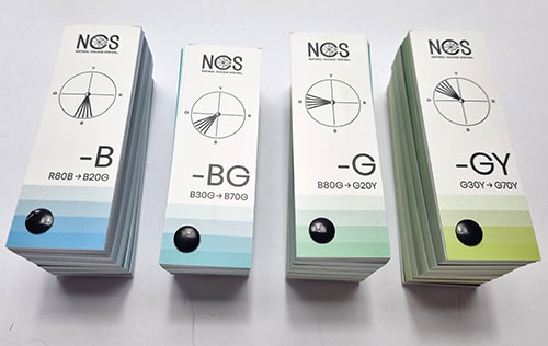 NCS Block 2050 - Afbeelding 3