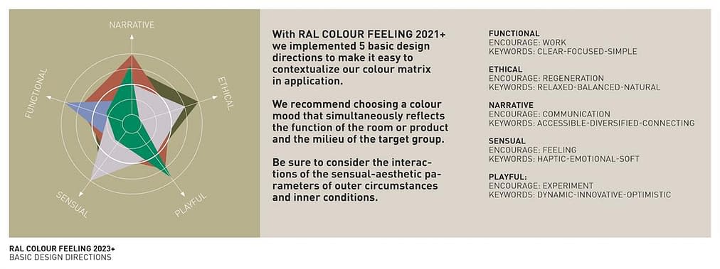 colour-feeling-2023-87