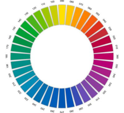 RAL Design Plus: de perfecte tool voor kleurprofessionals - RAL-SHOP.NL ...